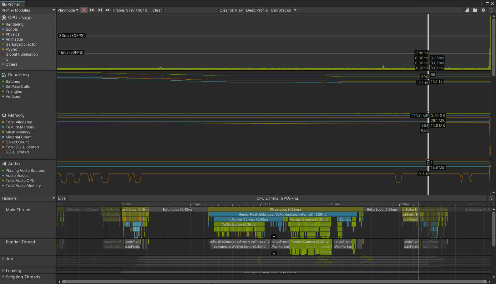 Screenshot of the Unity Profiler