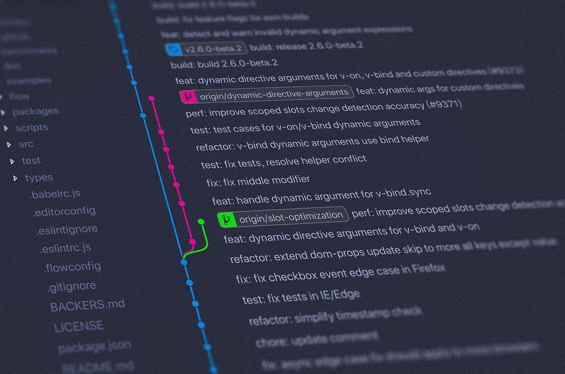 Photo of a Git Commit Tree